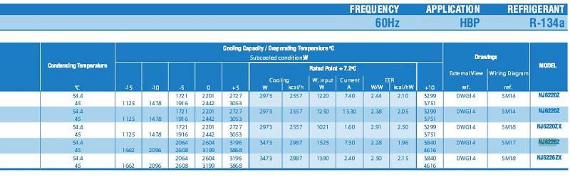 Bild 2: Kompressor Embraco NJ6226ZX HMBP R134a